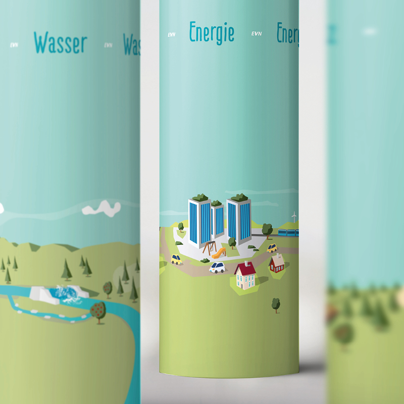 Drei Säulen mit farbigen Illustationen von einer Stadt und Landschaften, oben im Himmel die Titel Energie und Wasser